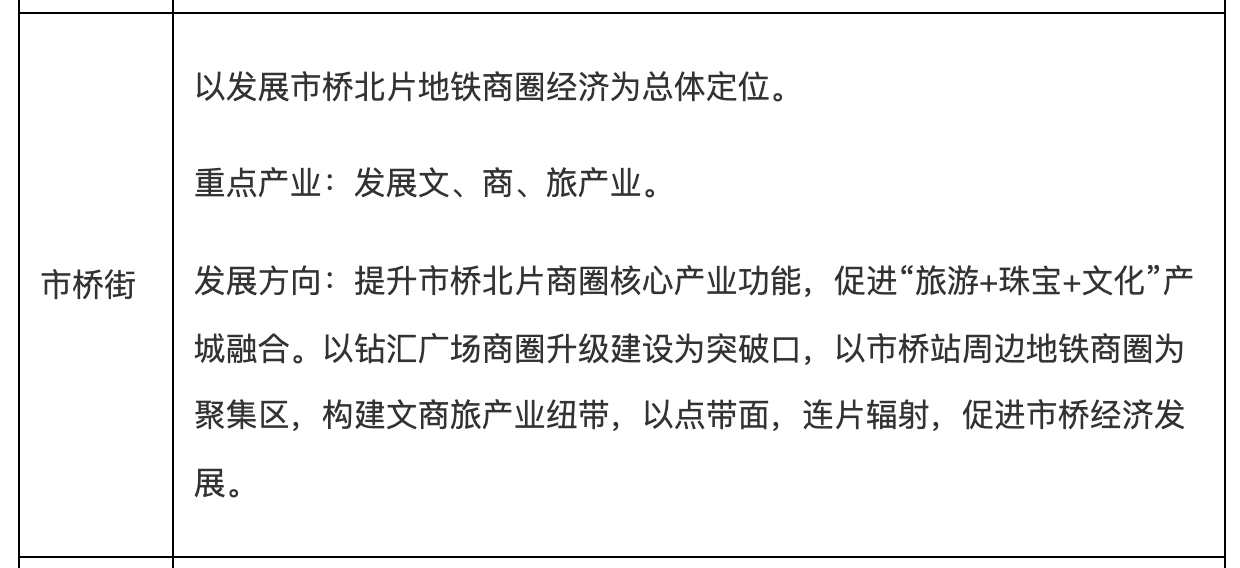 2022年了！番禺晒布社区还没等到旧城改造(图21)