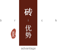 苏州古艺古建园林工程有限公司(图2)