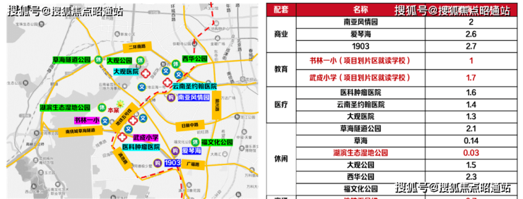 昆明中铁诺德山海春风售楼处电话地址-山海春风售楼处欢迎您 最新楼盘详情(图5)