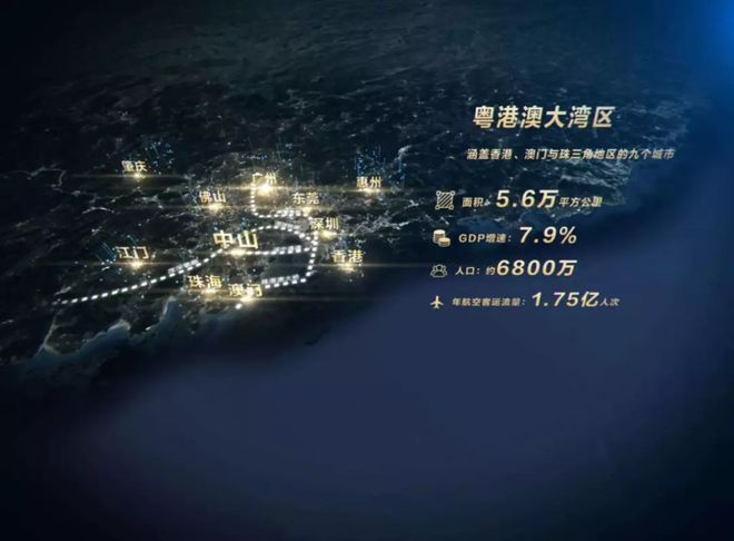 文化重塑文旅产业将成为粤港澳大湾区经济关注之焦点(图1)